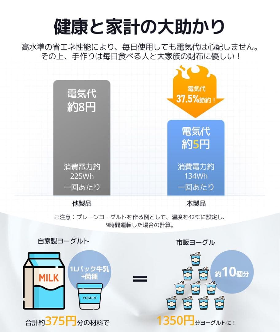 【2025年最新】 YINO ヨーグルトメーカー　ガラス容器付　牛乳パック対応