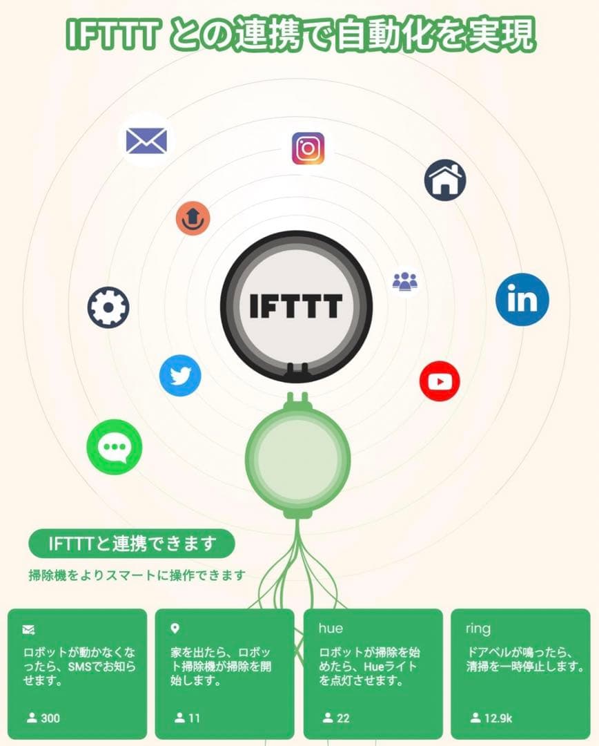 ロボット掃除機 水拭き 両用 3000pa強力吸引 120分間連続稼働