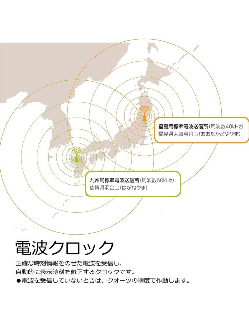SEIKO置き時計　アナログ　電波時計　BY236G