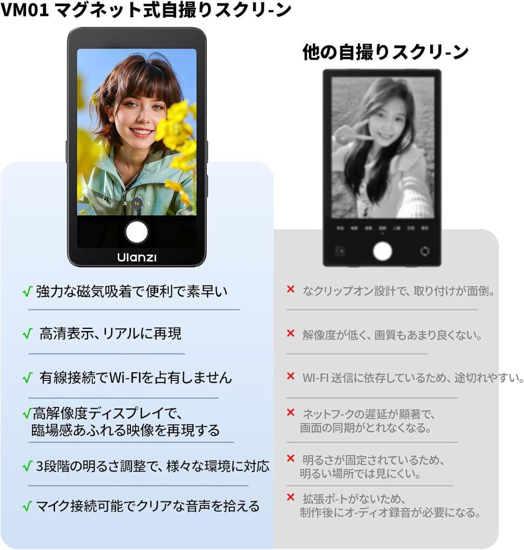 Ulanzi VM1 スマホ用背面自撮りモニター iPhone/Android
