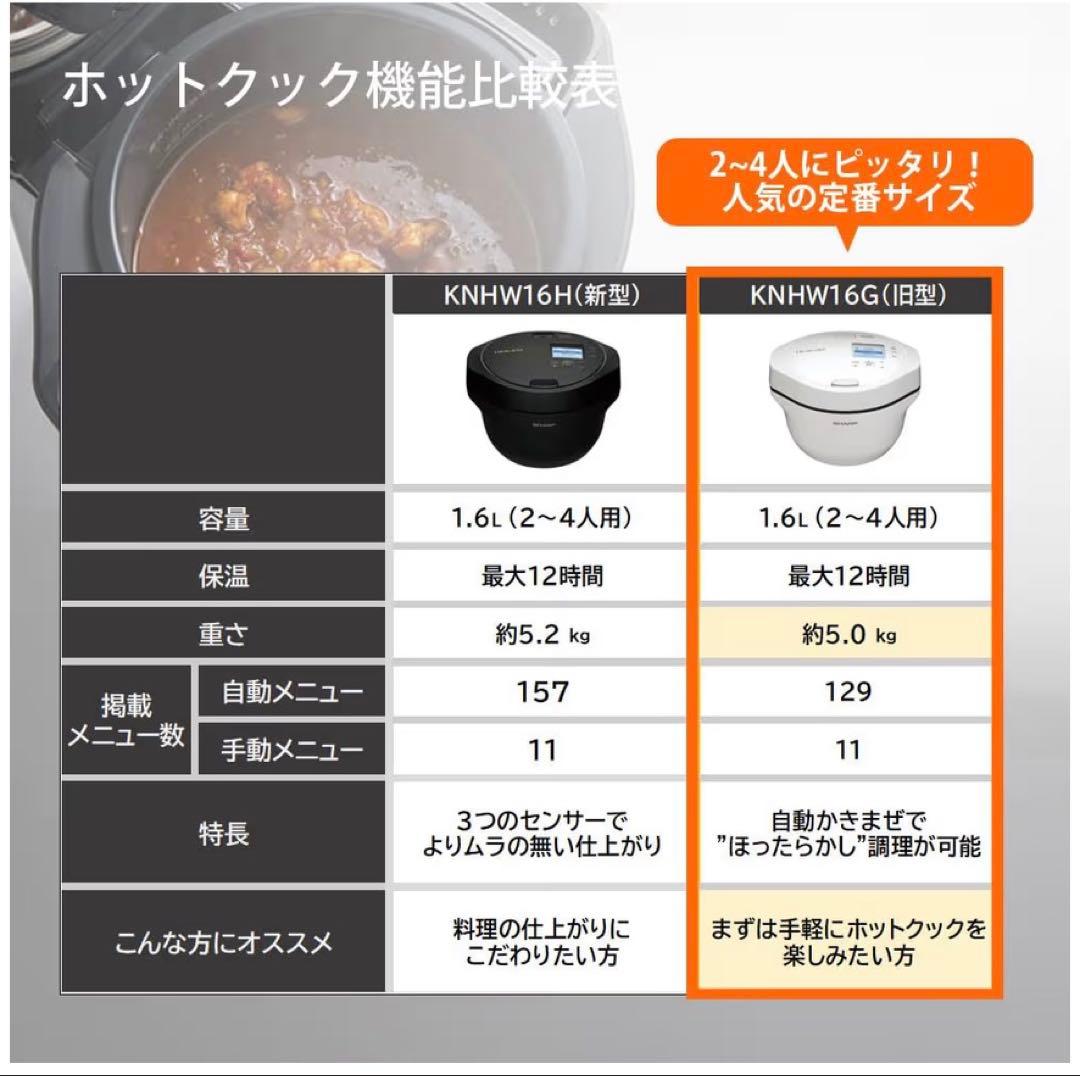 SHARP HEALSIO 電気調理鍋 KN-HW16G-W