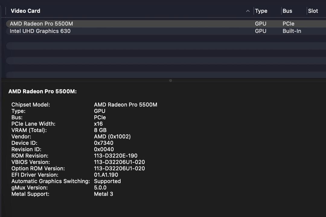 MacBook Pro 16インチ　2019 i9