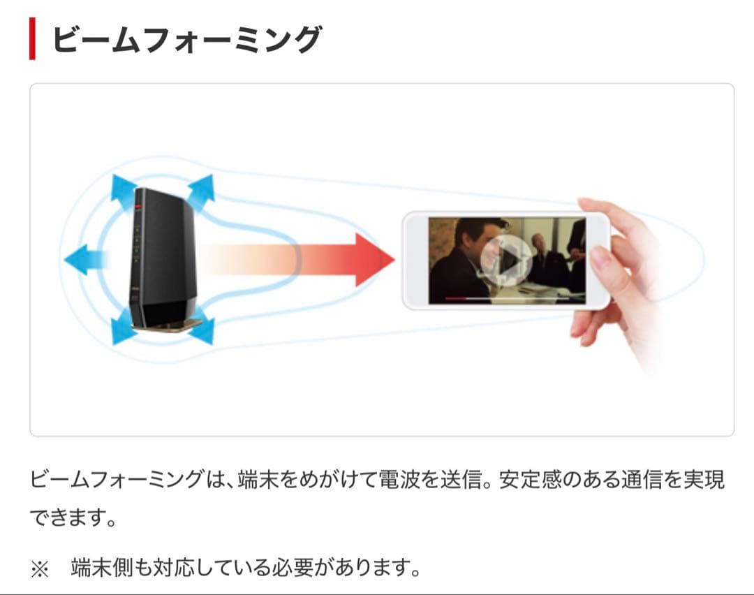 【中古品】Wi-Fi6(11ax)対応Wi-Fiルーター4803+573Mbps