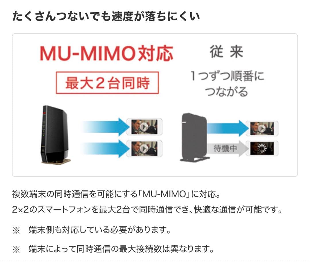 【中古品】Wi-Fi6(11ax)対応Wi-Fiルーター4803+573Mbps