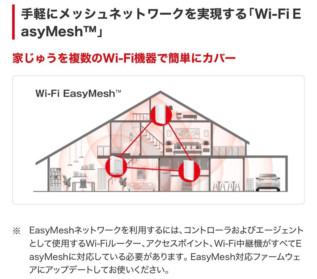【中古品】Wi-Fi6(11ax)対応Wi-Fiルーター4803+573Mbps