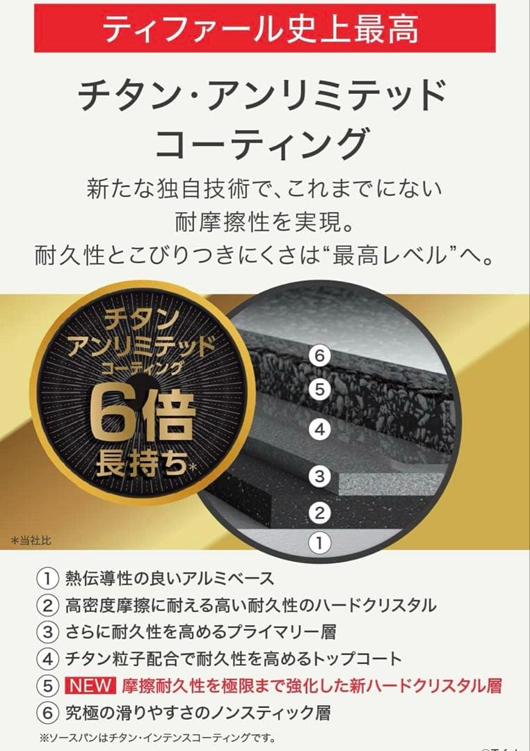 最終価格　美品　インジニオ・ネオ IHルージュ・アンリミテッド 9点　ガスIH可