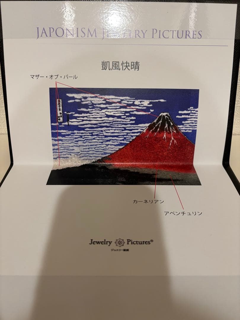 凱風快晴 富嶽三十六景 葛飾北斎Jewelry Pictures ジュエリー絵画