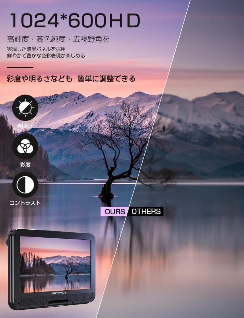 ☆新品☆ポータブルDVDプレーヤー 12.5型 【車載用ホルダー付き】