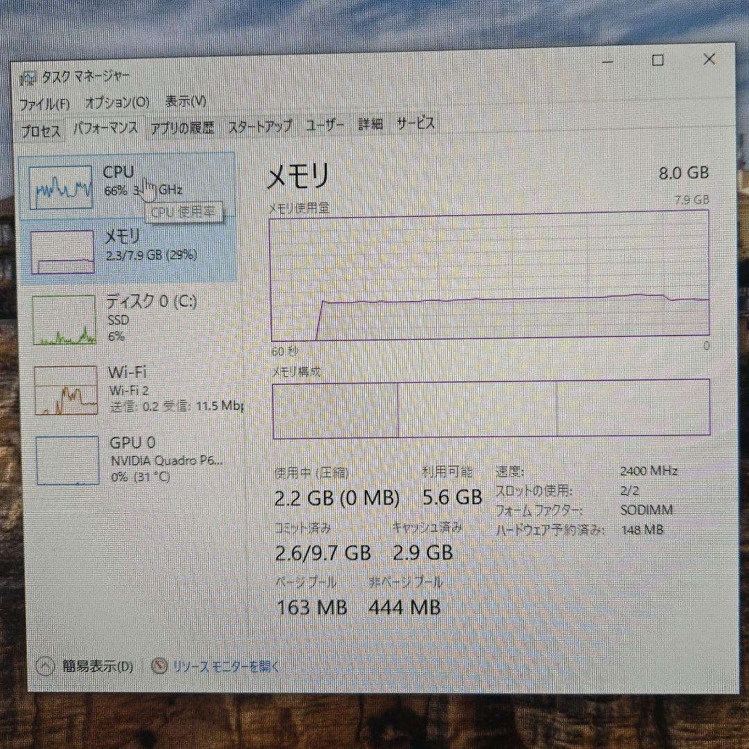 ミニPC HP Z2 Mini G4 Workstation
