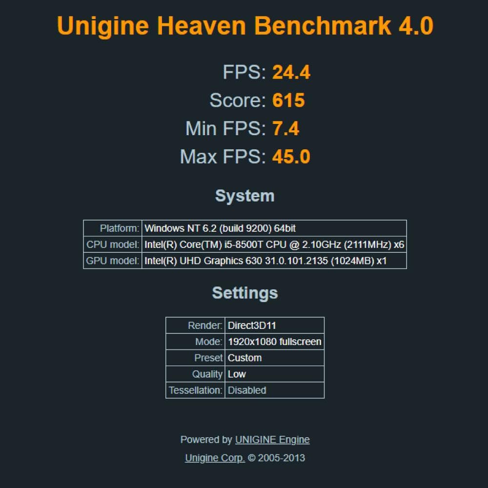 HP FlieDesk800G4 ミニPC i5 8th 256GWiFi搭載