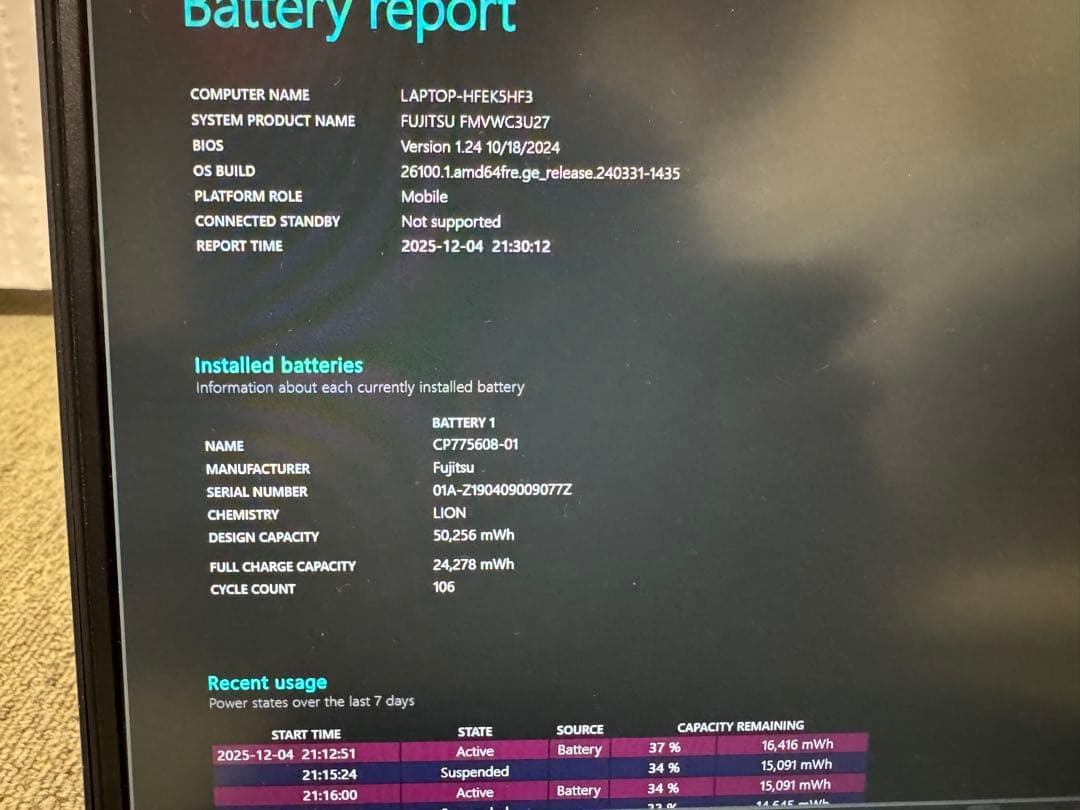 富士通 FUJITSU ノートパソコン LIFEBOOK WU2/C3