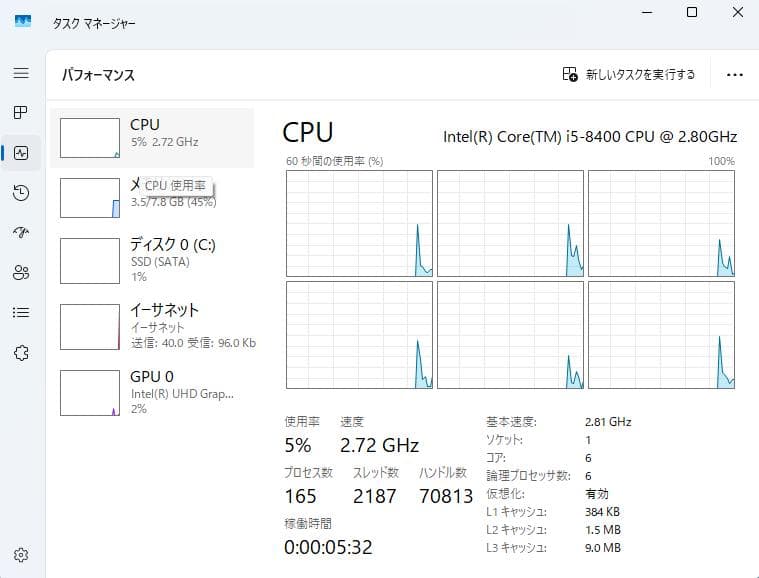 Windowsデスクトップ Dell Vostro 3470 Core i5 8400