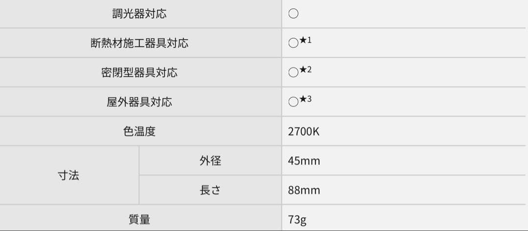 LED 調光　電球色　5個セット パナソニック　LDA6LGE17K50DSW