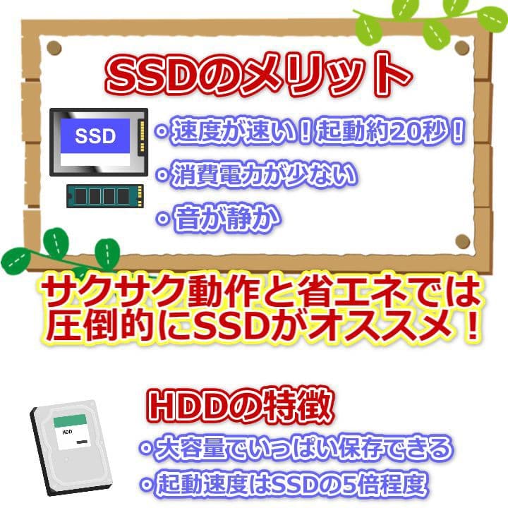 ノートパソコン/SSD/Windows11/メモリ4GB/初心者向け★レノボ③
