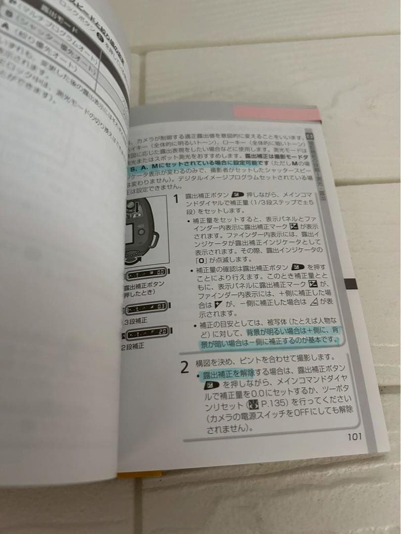 最終訳あり価格❤️Nikon D70 レンズセット付属品多数 現状品 スマホ転送