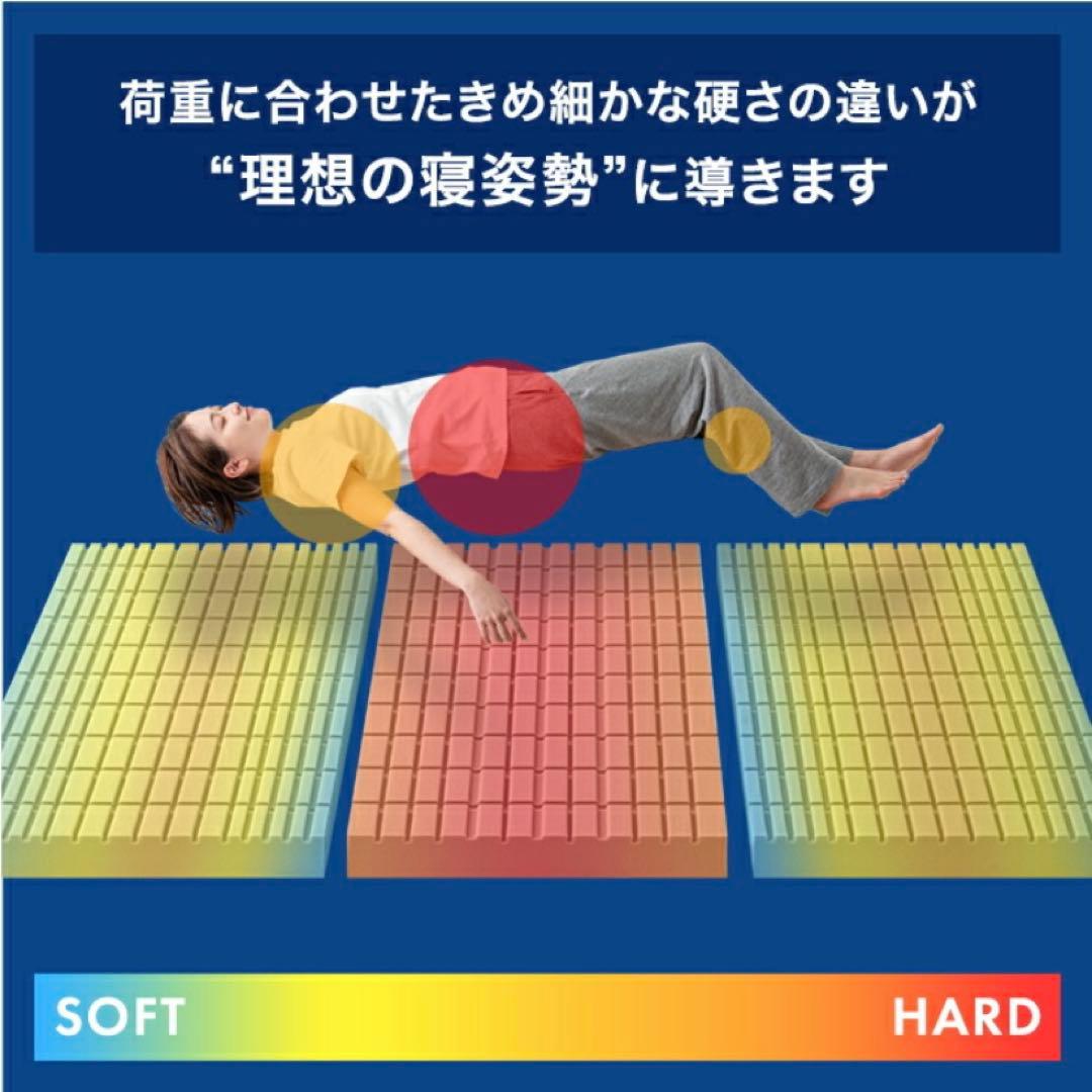 〈引取り限定大阪〉セット売り　折りたたみマットレス・マットトッパー【セミダブル】