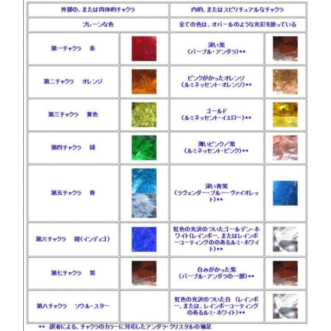 Kgf14 希少 アンダラ 夢の実現 【マゼンタルビーレッド】 トップ