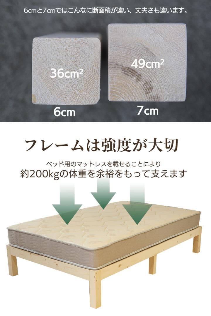未使用　真骨頂　 木製　ベッド　フレーム　セミダブル 100％天然素材