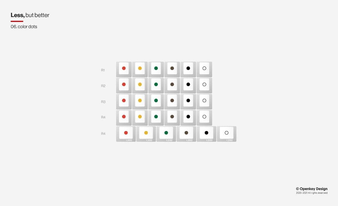 キーボード EPBT x Openkey - Less But Better