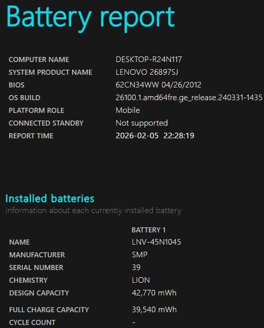 Lenovo G580 ノートPC 15.6インチ Windows11