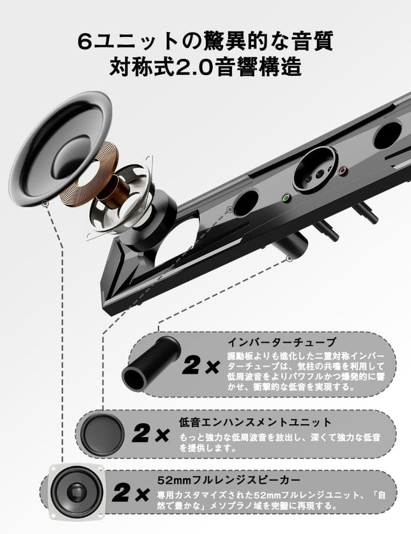 PCスピーカー サウンドバー 10W RGB ゲーミングスピーカー 六つのスピー