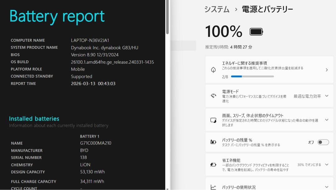 DYNABOOK G83/HU i7第11世代 256GB／16GB／オフィス