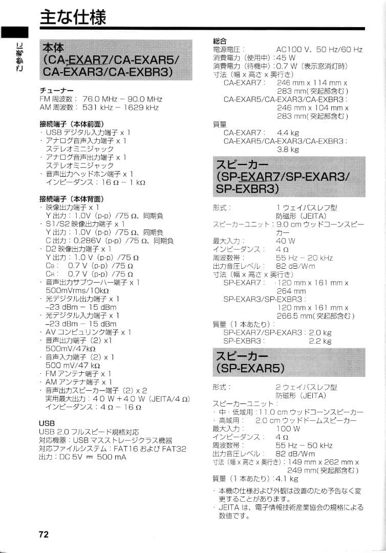 Victor　ビクター EX-AR7 ウッドコーンコンポ