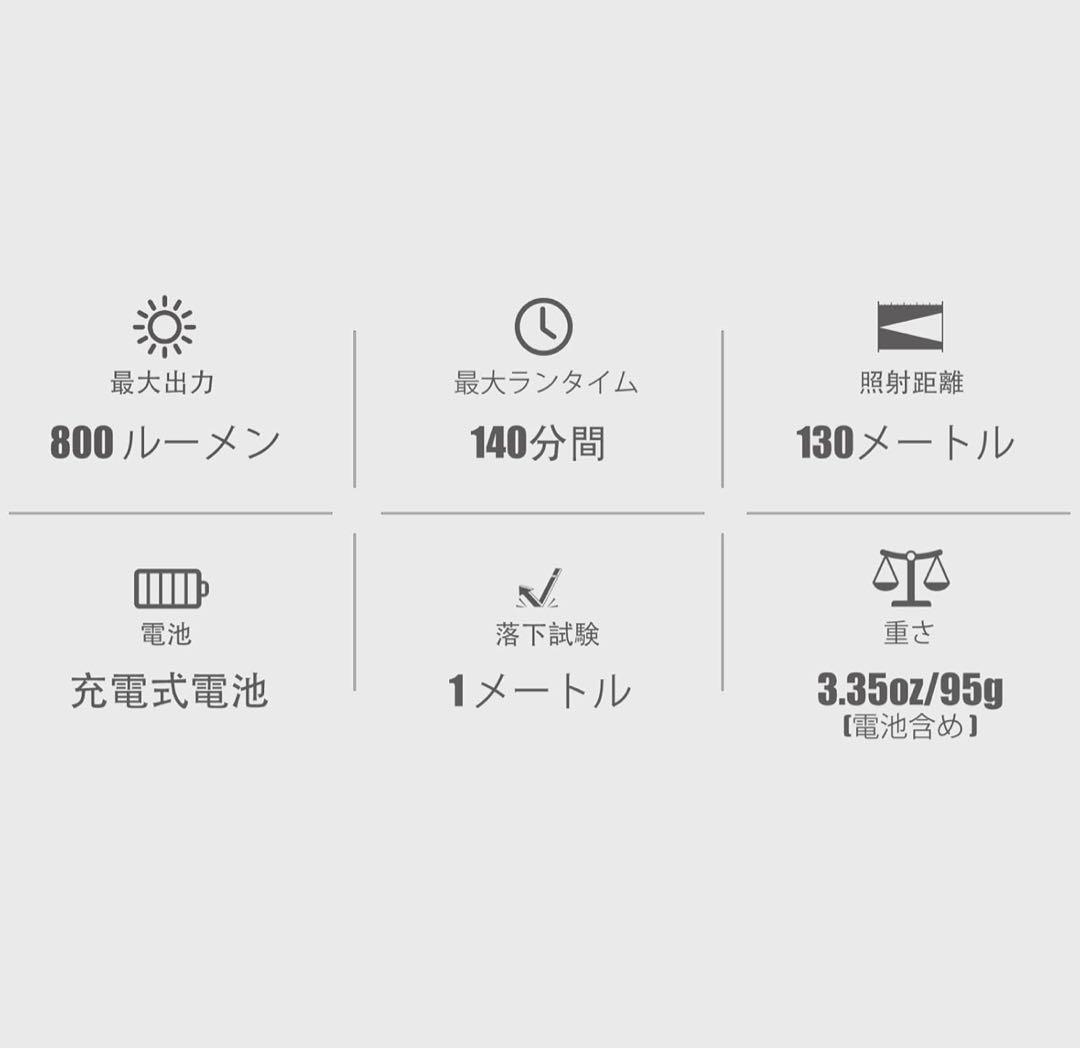 OLIGHT(オーライト）Baldr S タクティカルライト