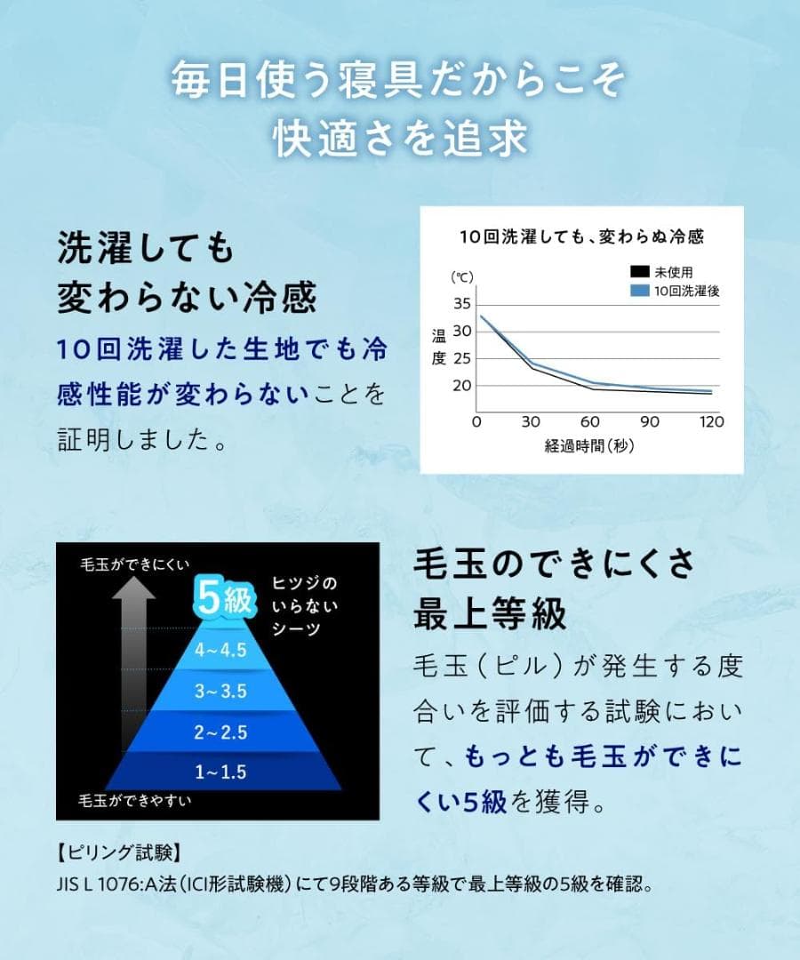 新品未開封 ヒツジのいらないシーツ アイス・ブレイク爽涼 シングルボックスシーツ