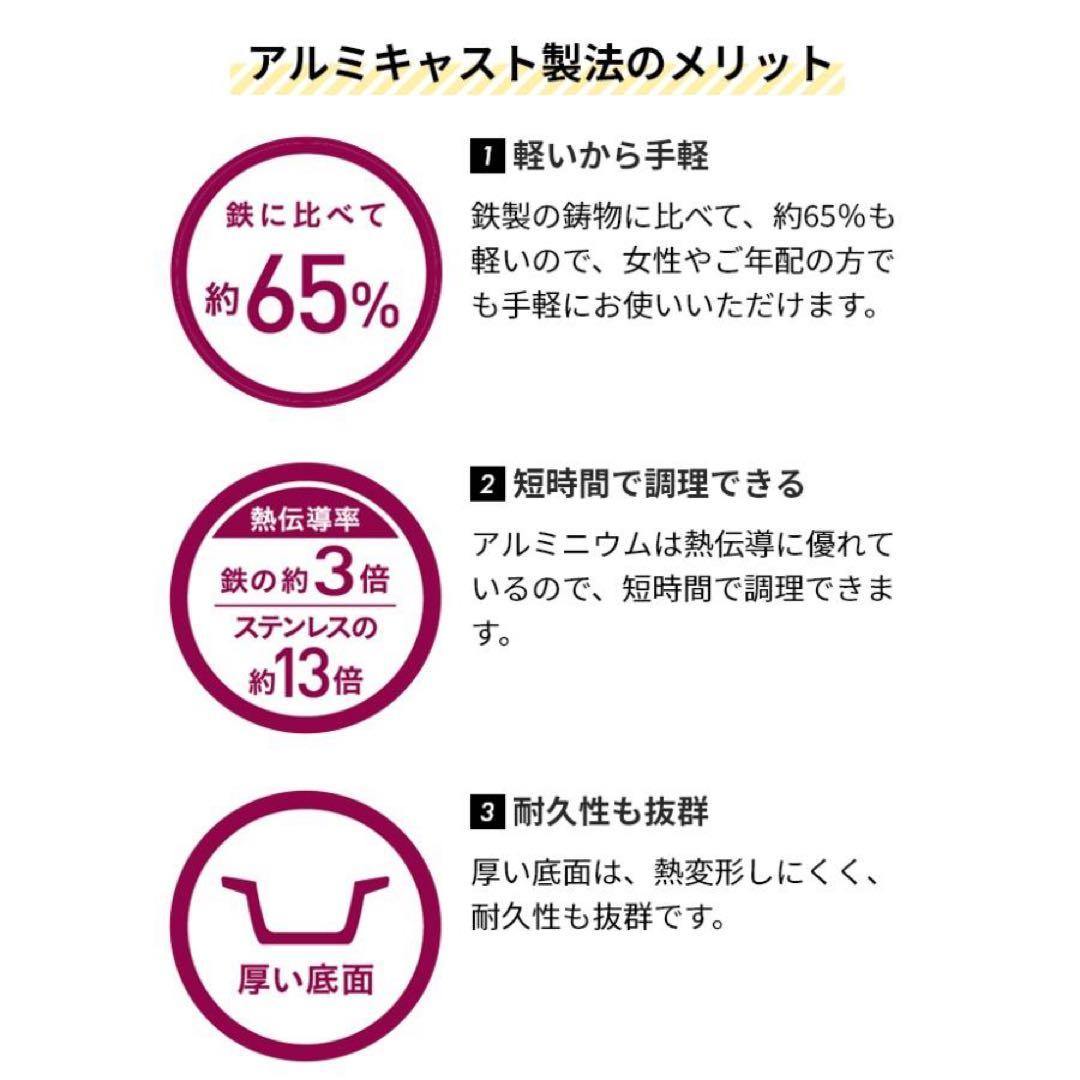 T-fal インジニオ・ネオ キャストライン アロマプロ