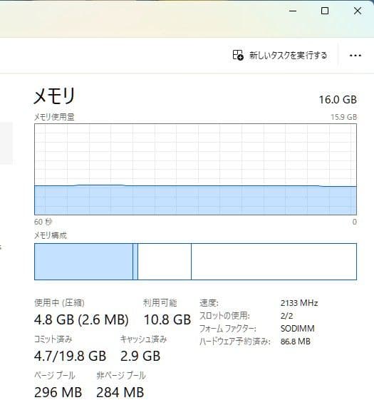 DDR4 16GB(8GBx2) ノートPCメモリ 2133MHz