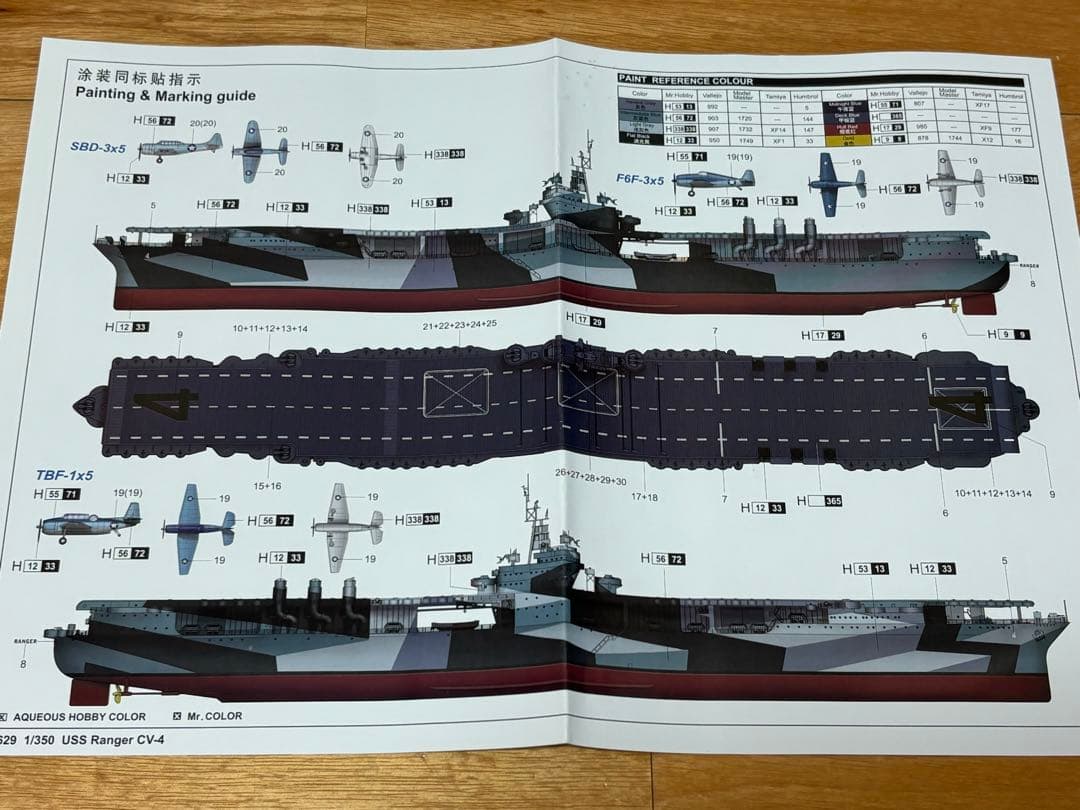 トランペッター 1/350 アメリカ海軍 航空母艦 CV-4 レンジャー 未組立