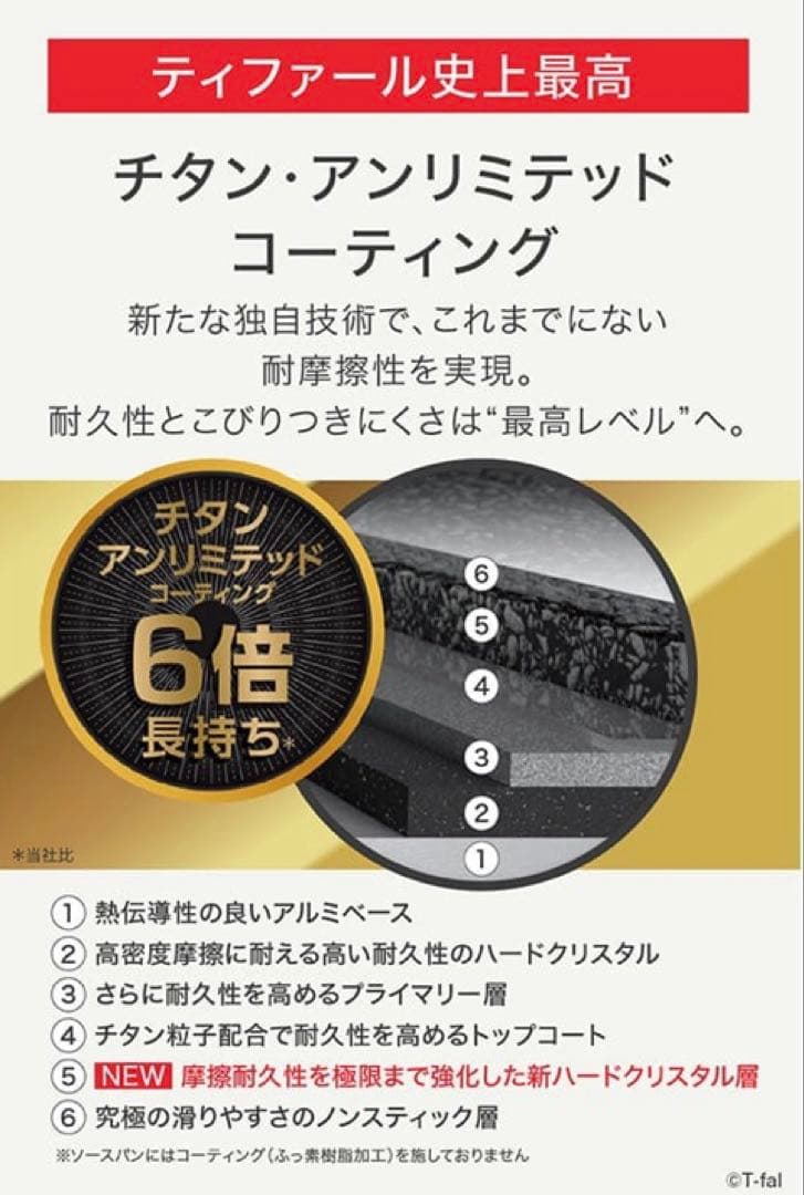 ティファール　ステンレス　アンリミテッド　ウォックパン　26cm