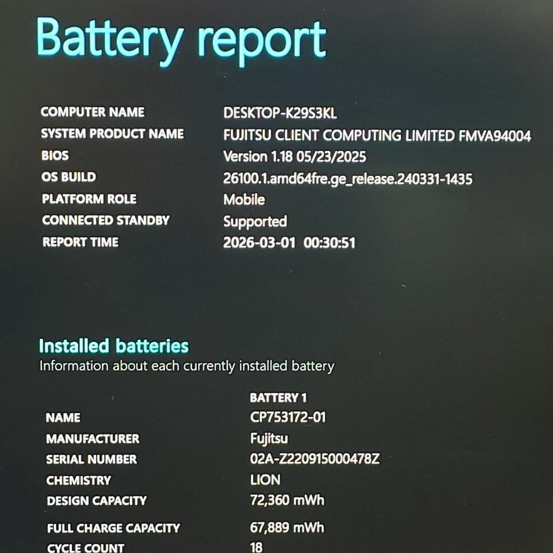 ★2022年製★ 第12世代Corei5 SSD256GB 富士通 H74