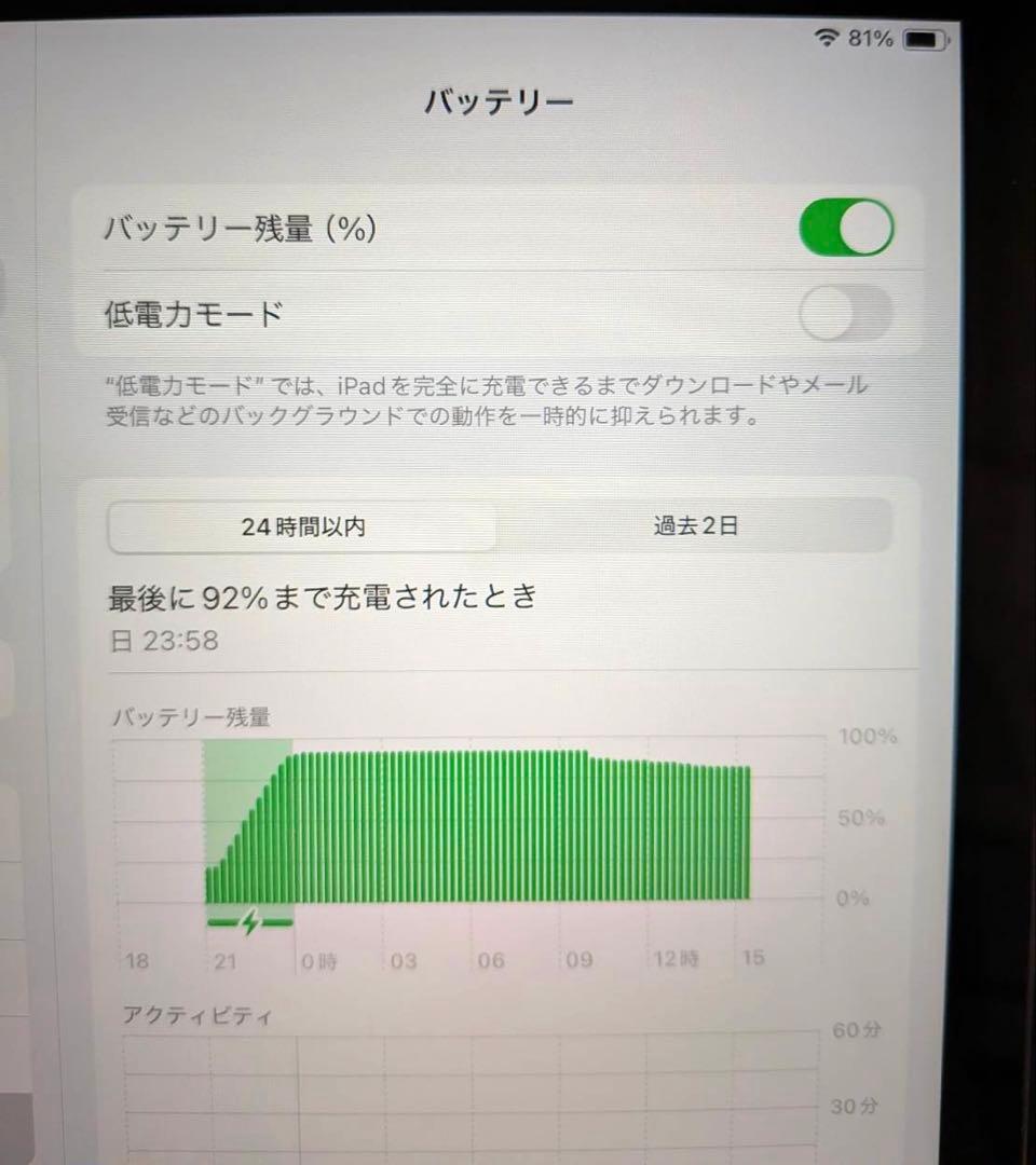 【訳あり】iPad 第7世代 Wi-Fi+Cellular 32GB