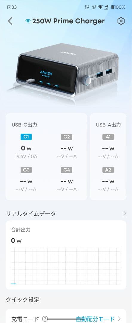 Anker Prime Charger 250W 6ポート