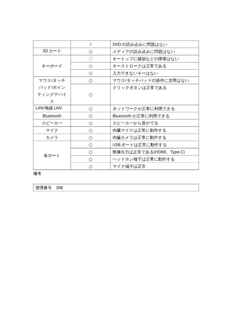 レッツノートCF-SV1/Core i5（11世代）/メモリ16GB/SSD