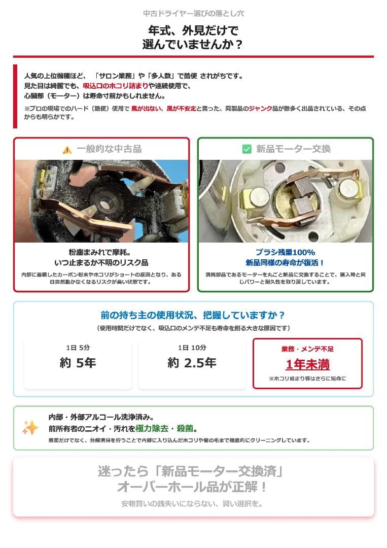 【モーター新品交換済】Panasonic ナノケア上位モデル EH-NA0G