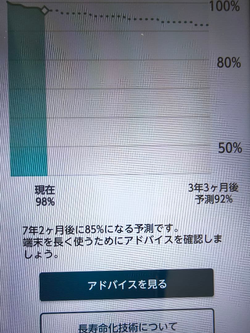 スマートフォン本体 arrows we2 F-52E