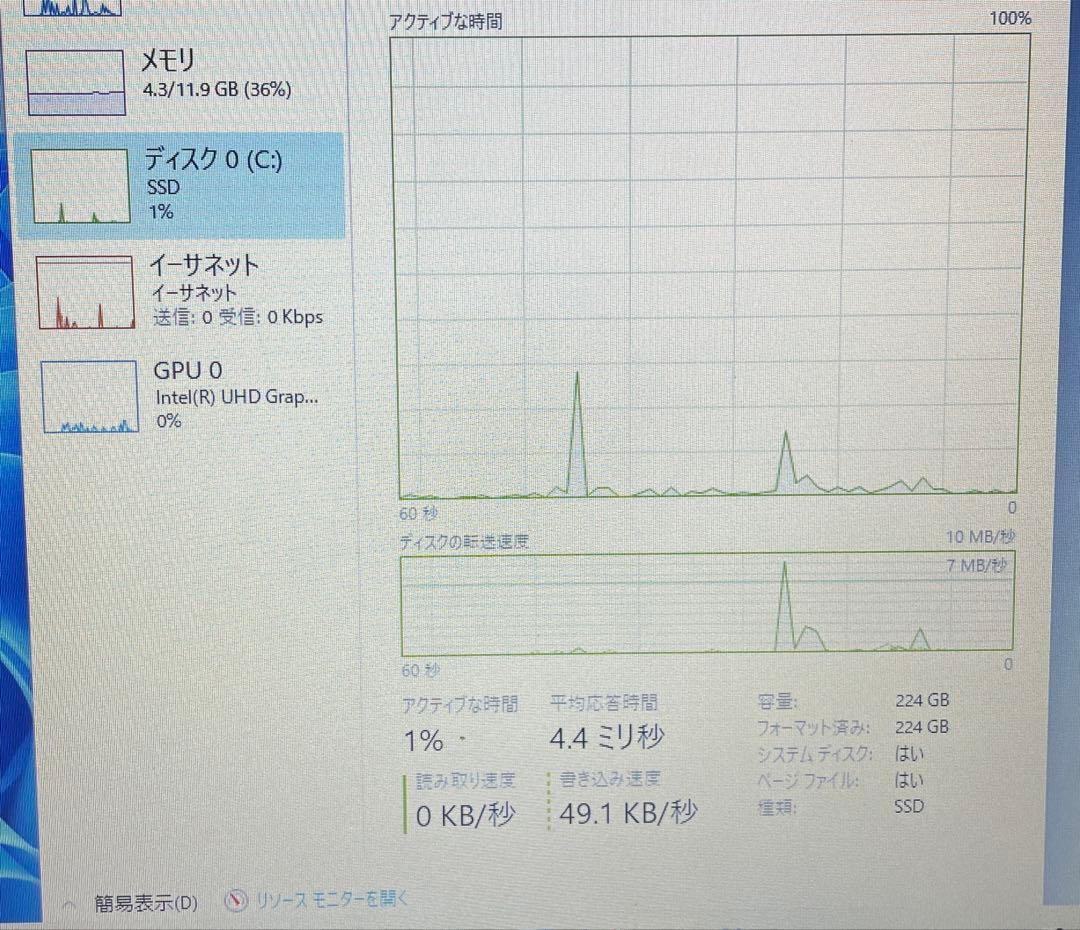 の*ん様 【完動品】美品Lenovo ideapad300-15IKB + 箱