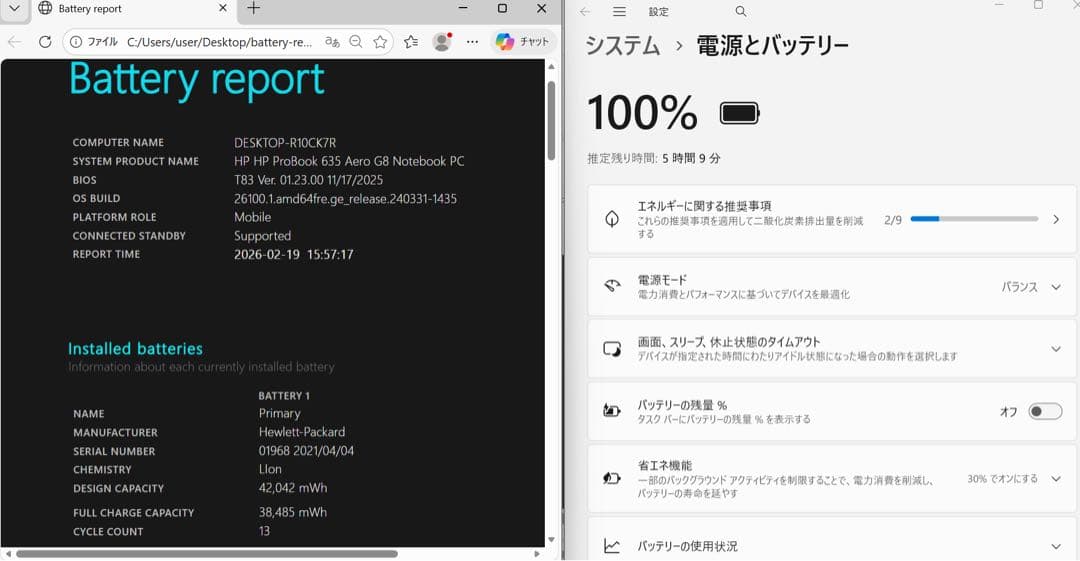 Windowsノート本体 hp probook 635 Aero g8 Ryzen5 5600u 16GB