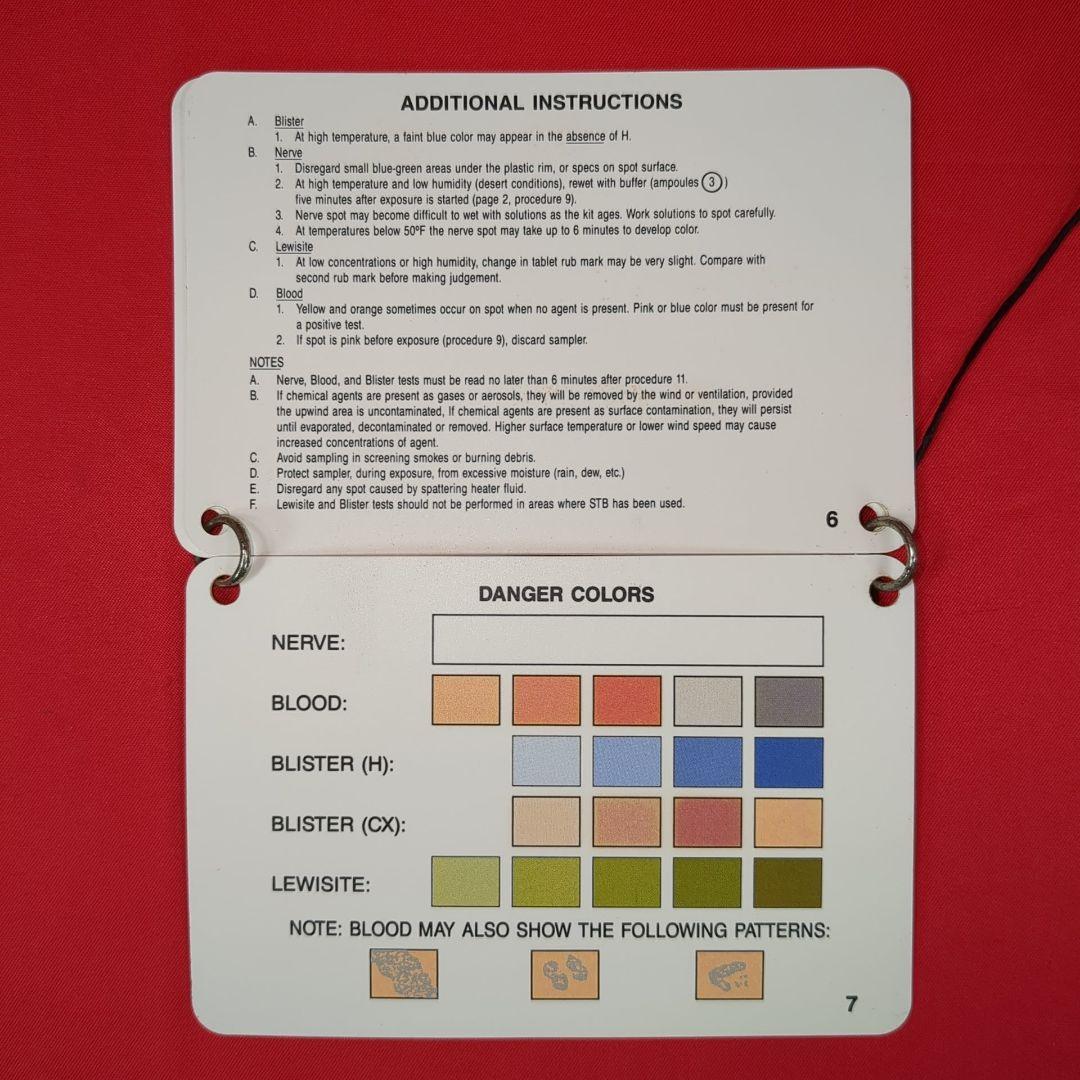 アメリカ軍 M256A1 DETECTOR KIT CHEMICAL AGENT