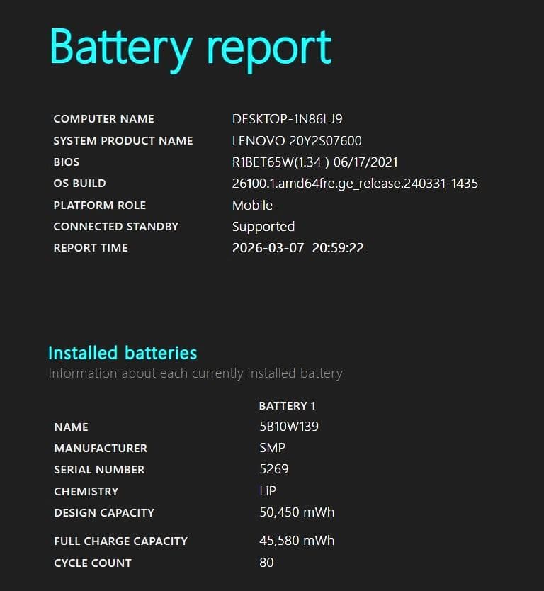 美品 ThinkPad P14s LTE対応 14型 Ryzen7 4750U