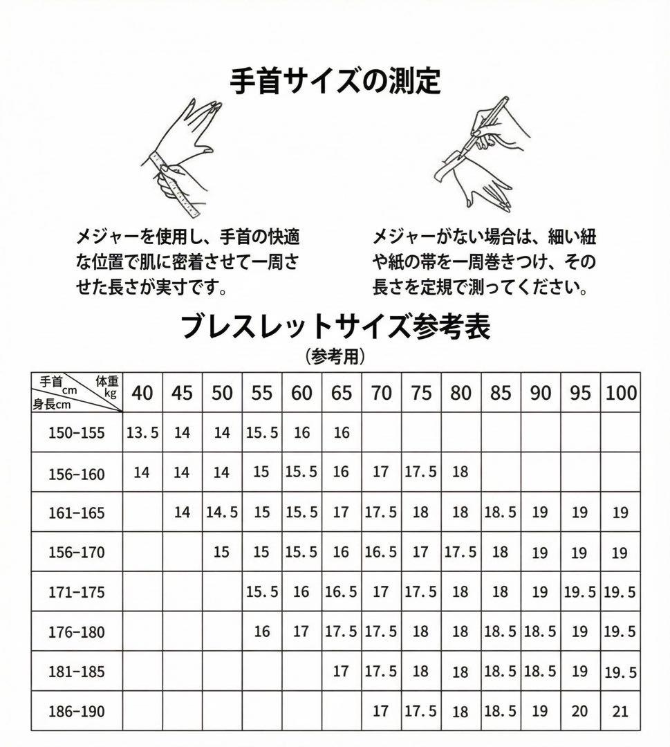 【五色の調べ】ルチル×ファントム×アゲート 創造と愛のブレス