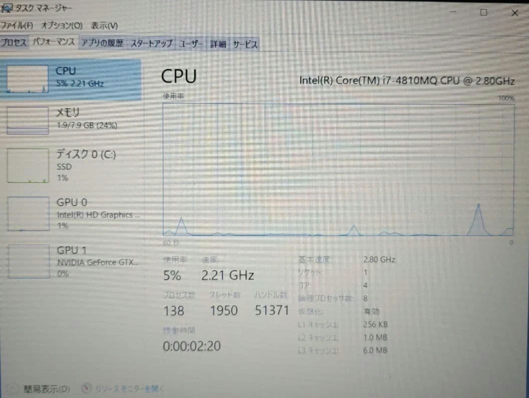 mouse computer ノートPC MB-K620E