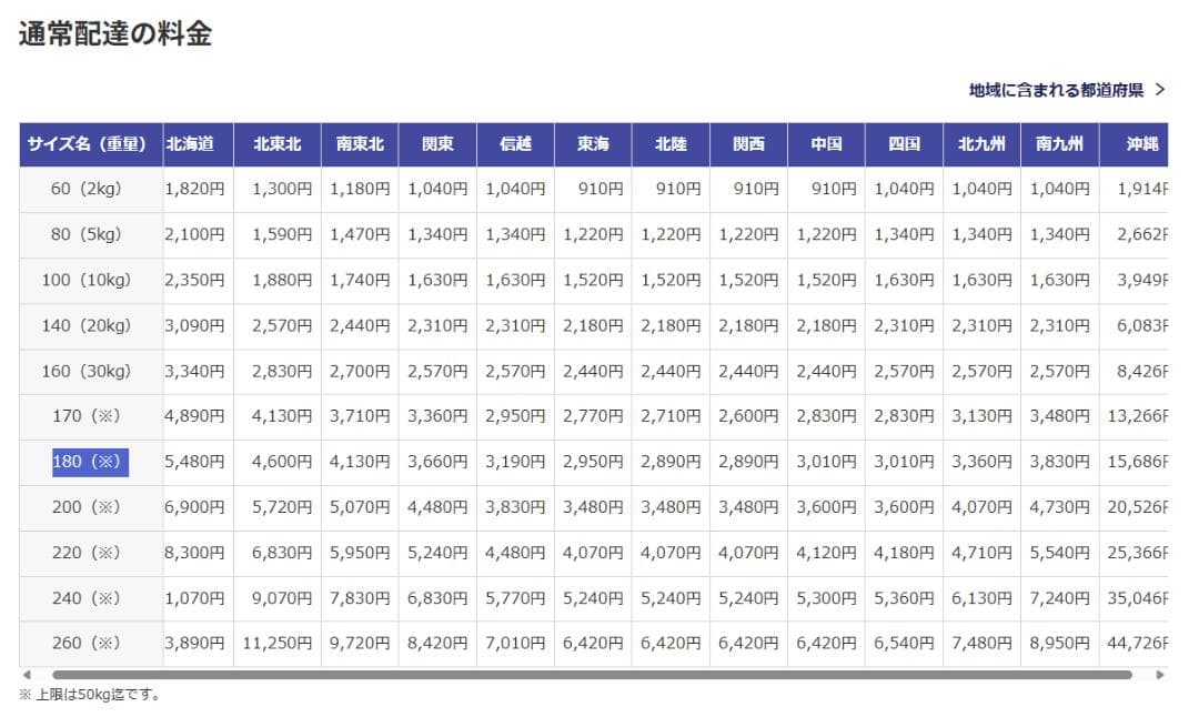 GOKUMIN スチールベッド シングル 2個口コンセント付き