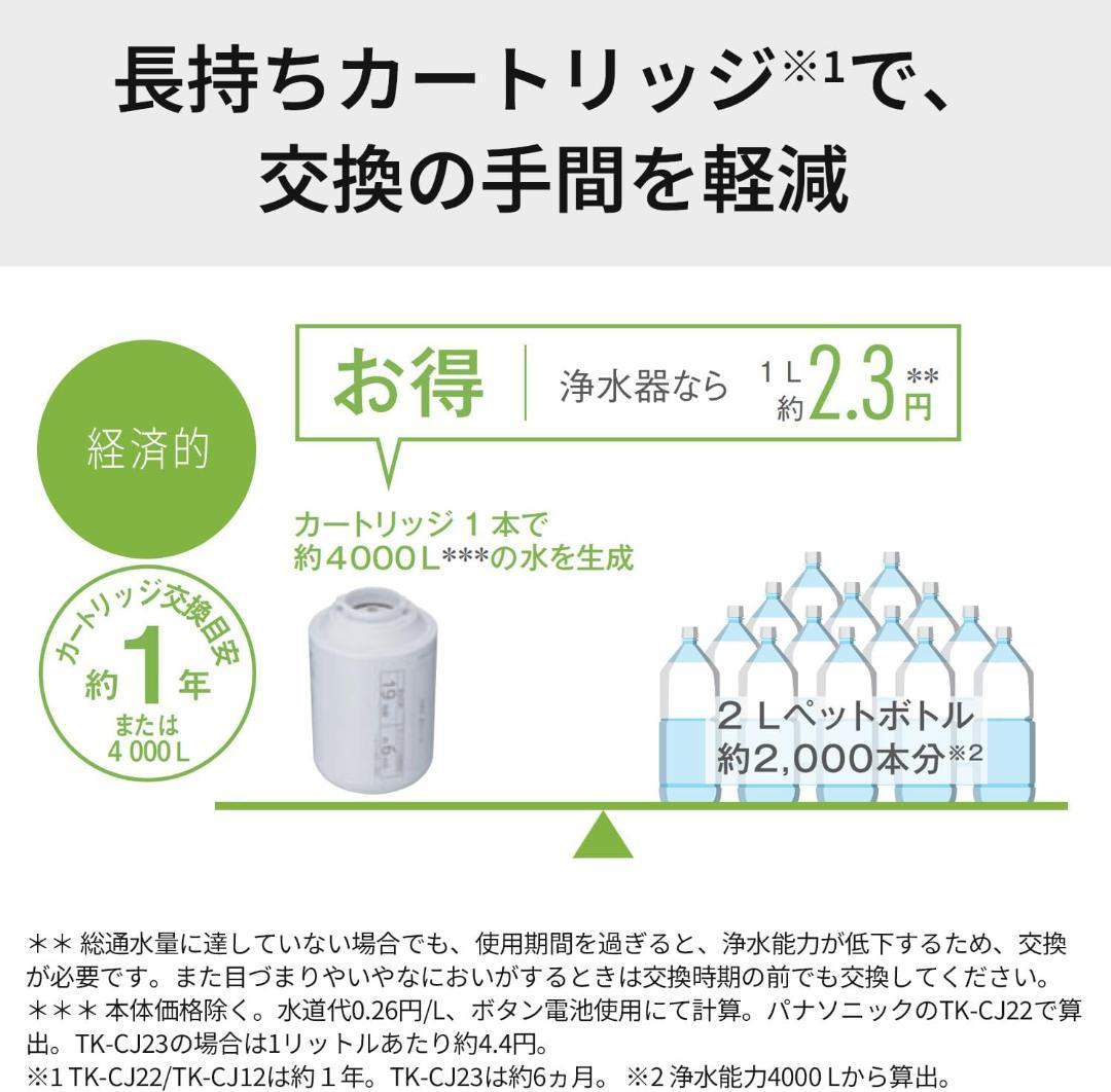 パナソニック 浄水器 蛇口直結型 ホワイト TK-CJ12-W