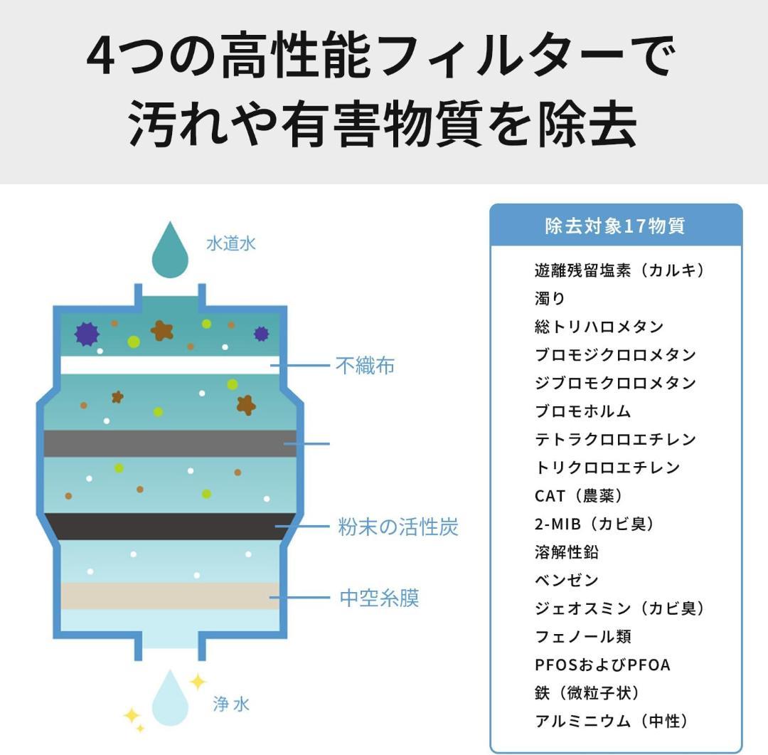 パナソニック 浄水器 蛇口直結型 ホワイト TK-CJ12-W