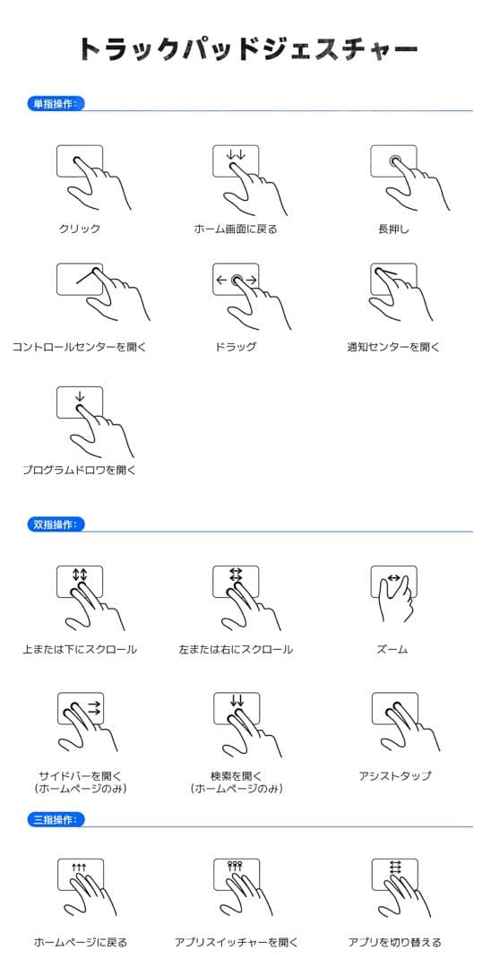 マジックキーボードホワイト色iPad Pro 11インチ(M5/2025年発売)