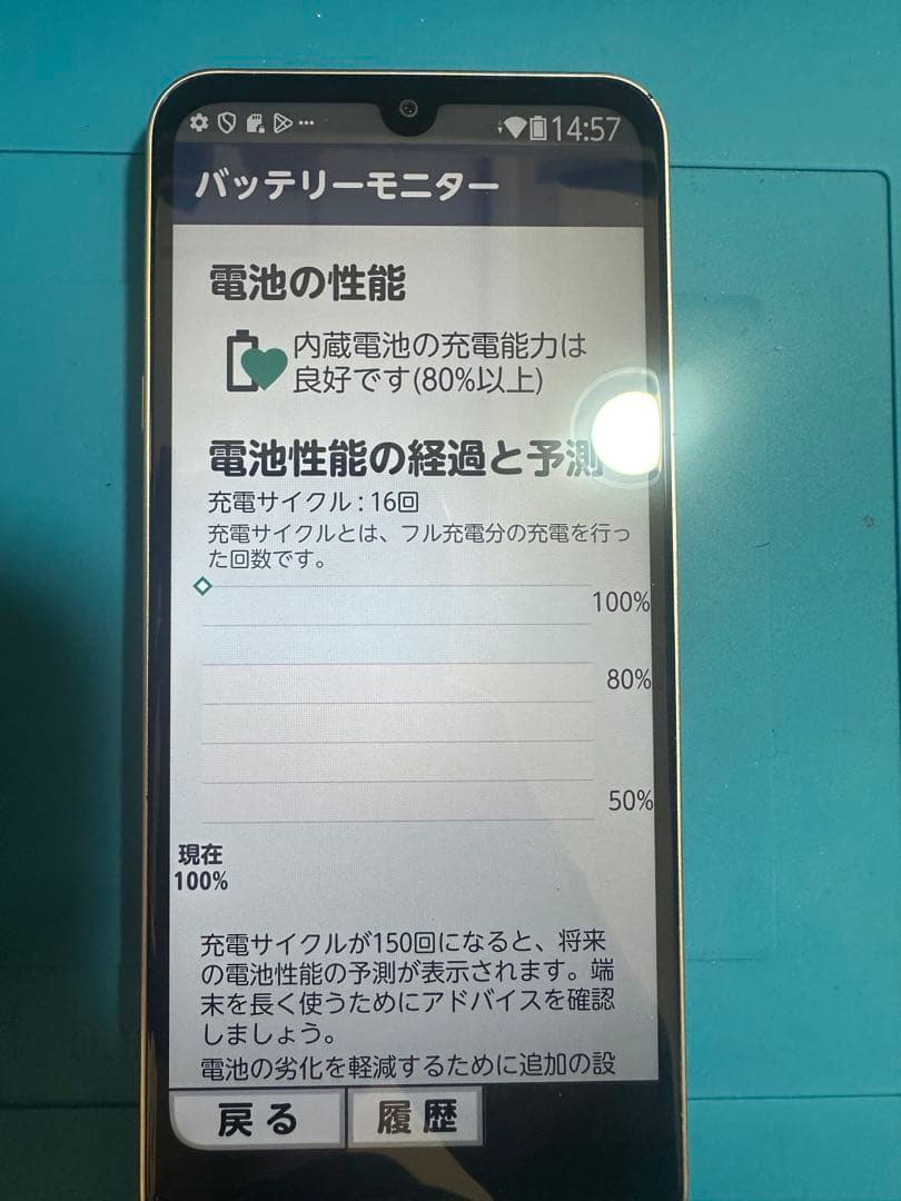 FCNT らくらくスマートフォン a A401FC ゴールドの出品です。